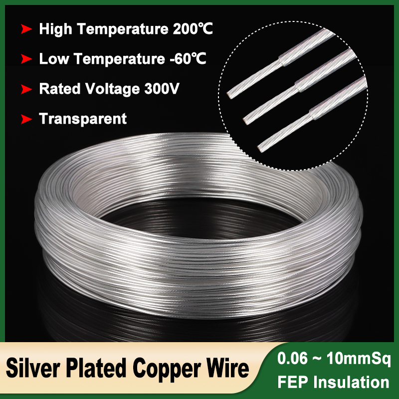 Audio Jumper Wire - 1 〜 100 メートルクリア平方 0.06 〜