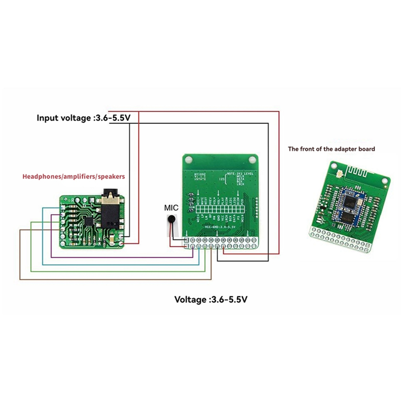 A46M-QCC3034 Bluetooth 5.1 APT - Sbc Audio Amplifier のレビューと価格