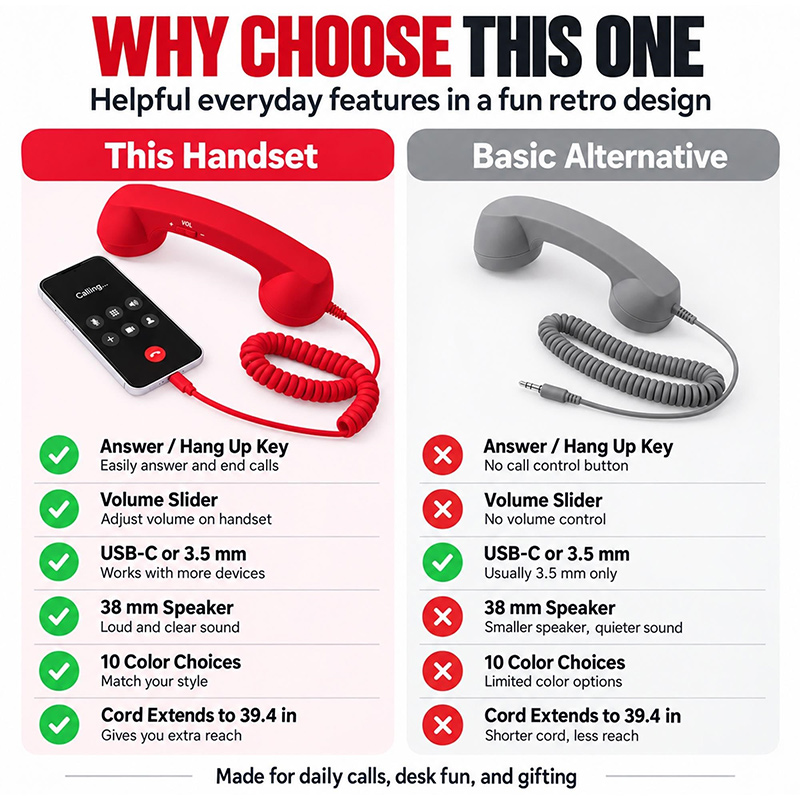 Type-C/35mm対応、レトロなデザインの有線式携帯電話 - Speaker Wire のレビューと価格