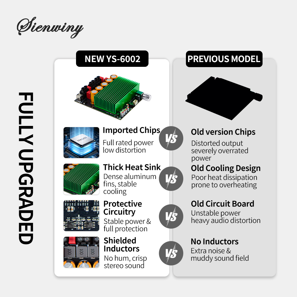 SIENWINY-914 YS-6002 TPA3255 1 - Volume Control Board のレビューと価格