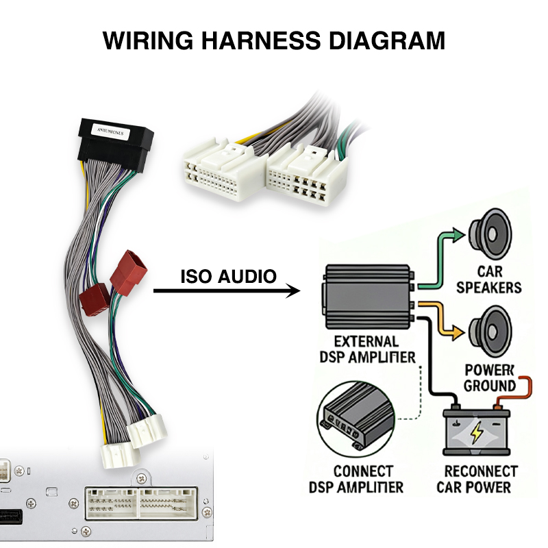 DSPアンプTハーネスケーブル18ピン24ピンSOTリード（ - Audio Jumper Wire のレビューと価格