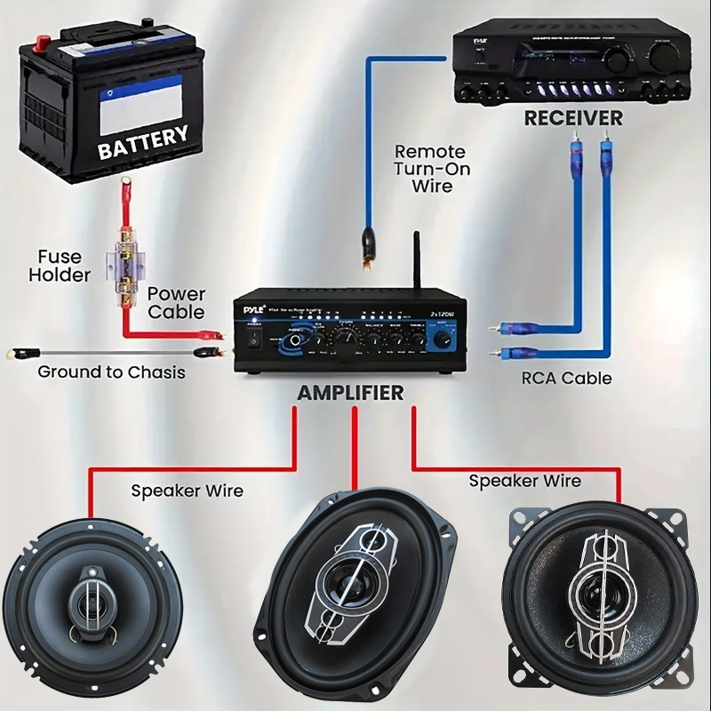 8GA 1500W カーオーディオ スピーカー配線キット サ - Audio Jumper Wire のレビューと価格